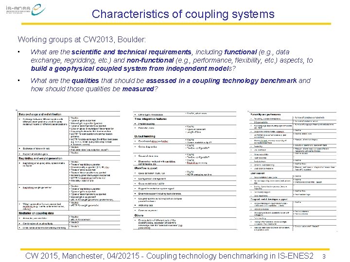 Characteristics of coupling systems Working groups at CW 2013, Boulder: • What are the