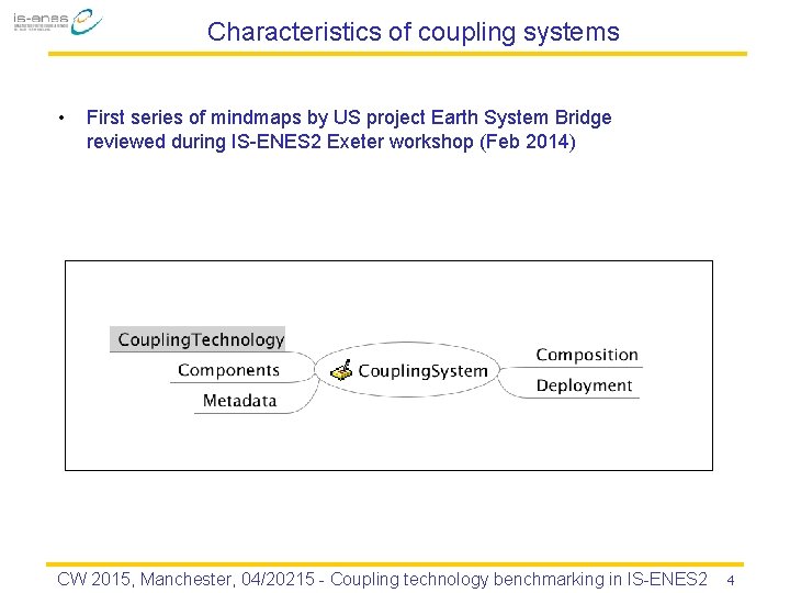 Characteristics of coupling systems • First series of mindmaps by US project Earth System