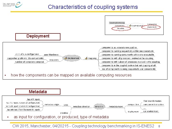 Characteristics of coupling systems Deployment how the components can be mapped on available computing