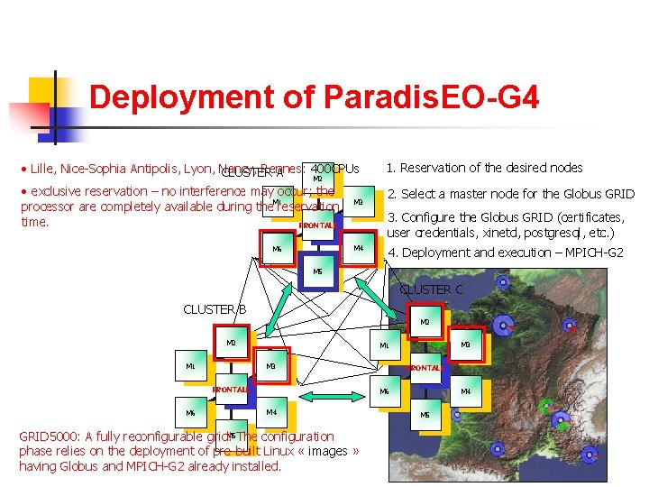 Deployment of Paradis. EO-G 4 • Lille, Nice-Sophia Antipolis, Lyon, Nancy, Rennes: 400 CPUs