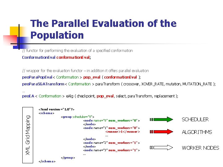The Parallel Evaluation of the Population // functor for performing the evaluation of a