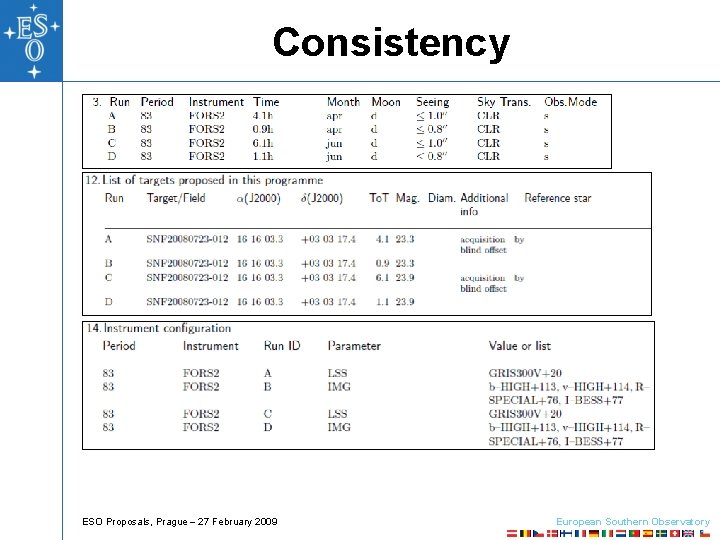 Consistency ESO Proposals, Prague 27 February 2009 European Southern Observatory 