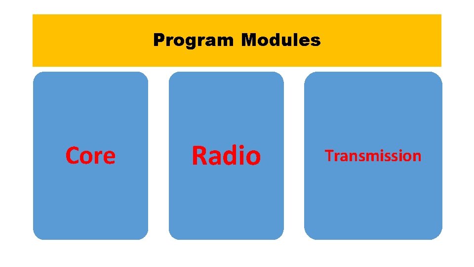 Program Modules Core Radio Transmission 