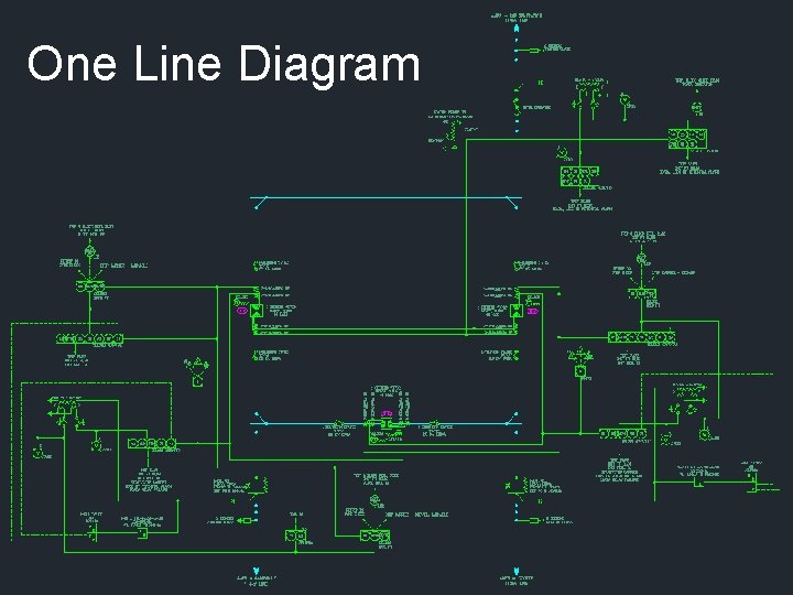 Line Diagram One Line. One Diagram DEC 13_03: ISU Substation 