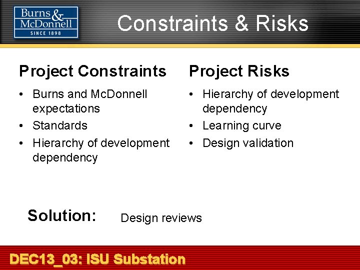Constraints & Risks Project Constraints Project Risks • Burns and Mc. Donnell expectations •