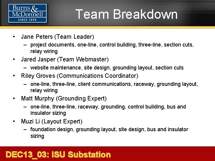 Team Breakdown • Jane Peters (Team Leader) – project documents, one-line, control building, three-line,
