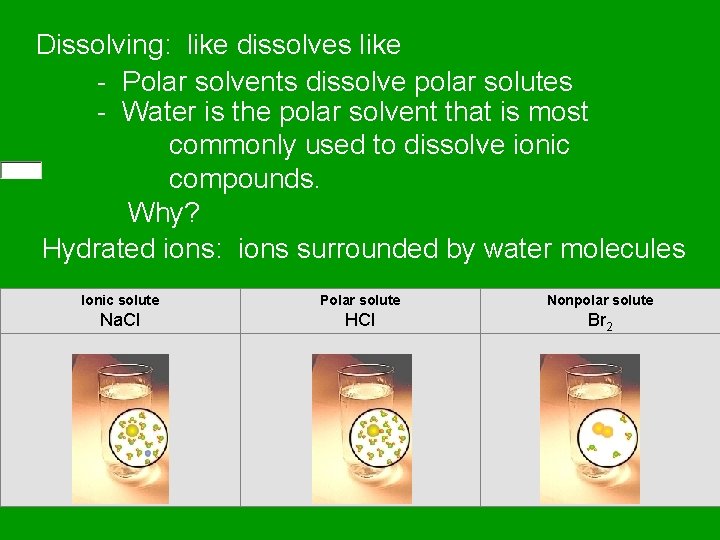 Dissolving: like dissolves like - Polar solvents dissolve polar solutes - Water is the