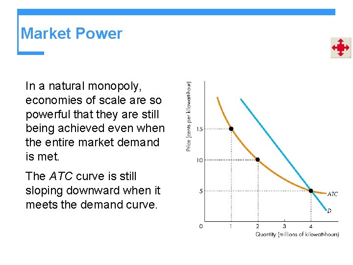 Market Power In a natural monopoly, economies of scale are so powerful that they