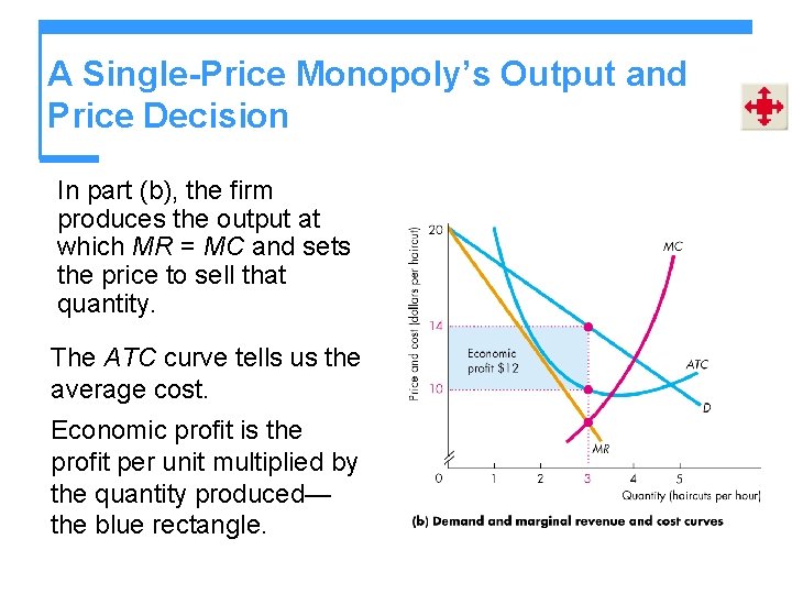 A Single-Price Monopoly’s Output and Price Decision In part (b), the firm produces the