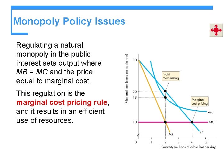 Monopoly Policy Issues Regulating a natural monopoly in the public interest sets output where