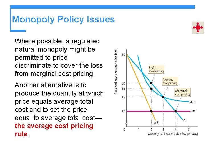 Monopoly Policy Issues Where possible, a regulated natural monopoly might be permitted to price