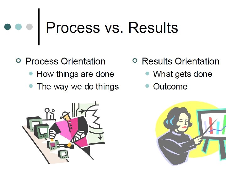 Organizational Culture (Hofstede) Copyright © 2019, 2017, 2015, 2013 Pearson Education, Inc. All Rights