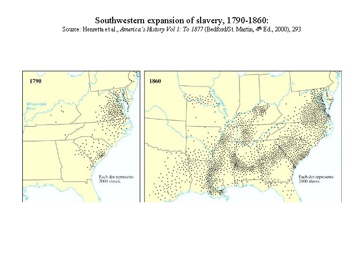 Southwestern expansion of slavery, 1790 -1860: Source: Henretta et al. , America’s History Vol