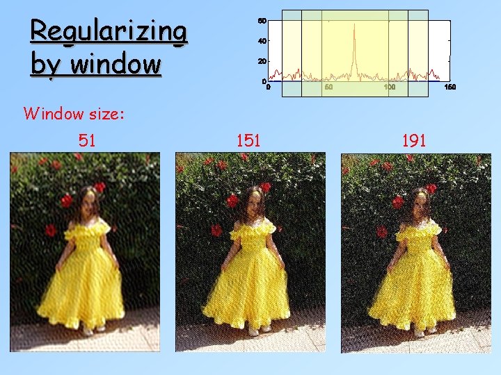 Regularizing by window Window size: 51 191 