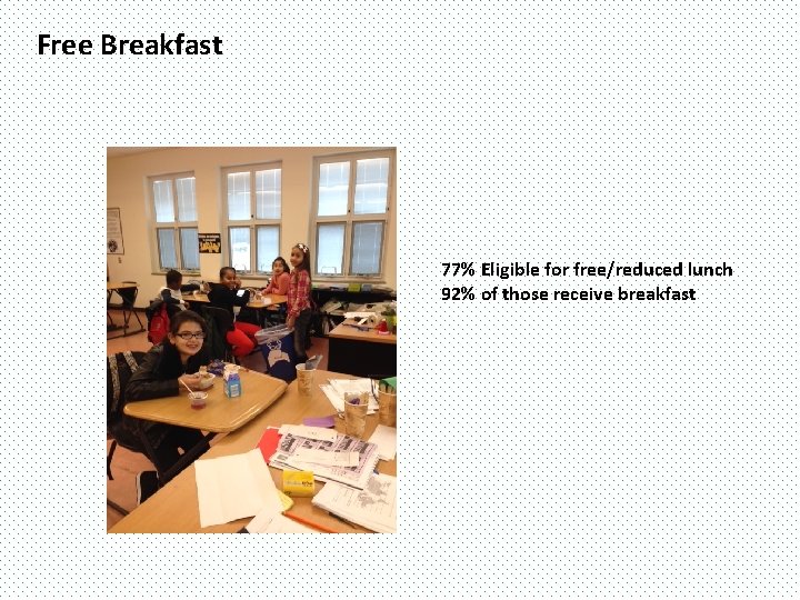 Free Breakfast 77% Eligible for free/reduced lunch 92% of those receive breakfast 