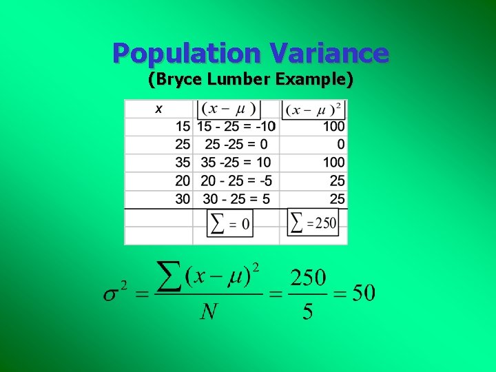 Population Variance (Bryce Lumber Example) 