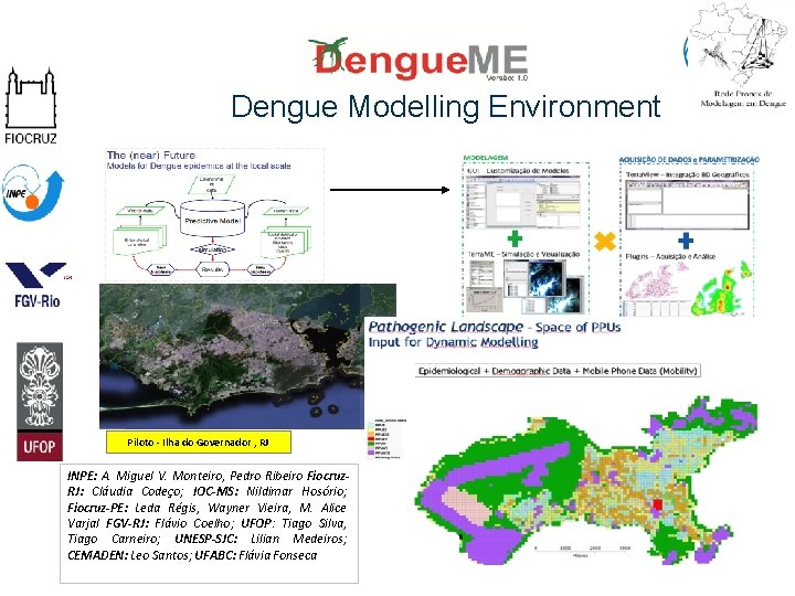 Dengue Modelling Environment Piloto - Ilha do Governador , RJ INPE: A. Miguel V.
