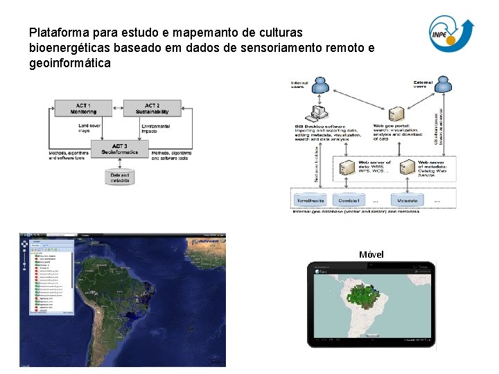 Plataforma para estudo e mapemanto de culturas bioenergéticas baseado em dados de sensoriamento remoto