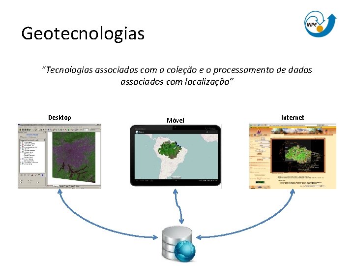Geotecnologias “Tecnologias associadas com a coleção e o processamento de dados associados com localização”