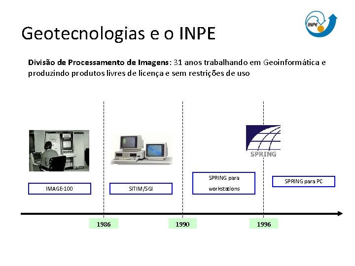 Geotecnologias e o INPE Divisão de Processamento de Imagens: 31 anos trabalhando em Geoinformática