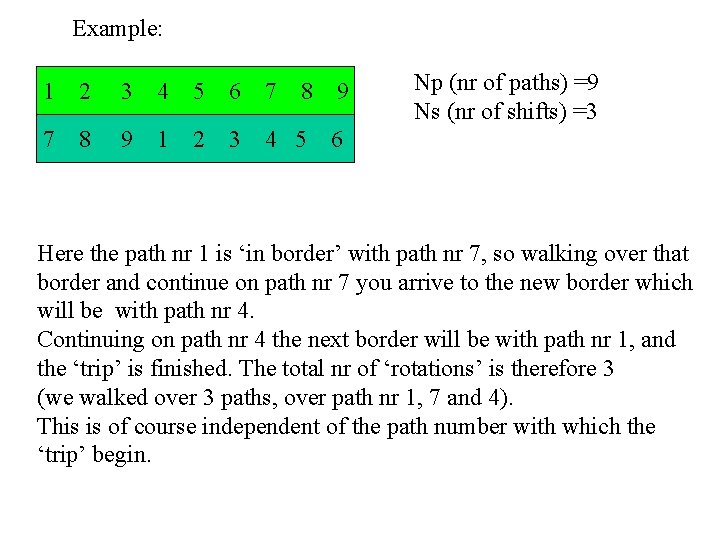 Example: 1 2 3 4 5 6 7 8 9 1 2 3 4