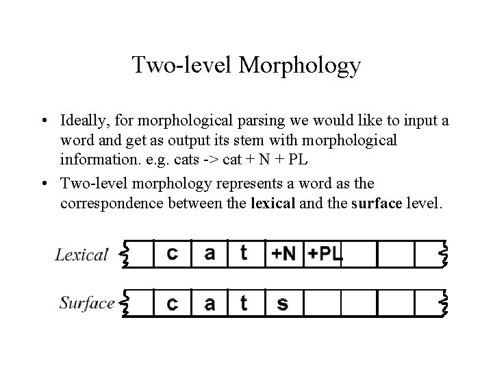 Two-level Morphology • Ideally, for morphological parsing we would like to input a word