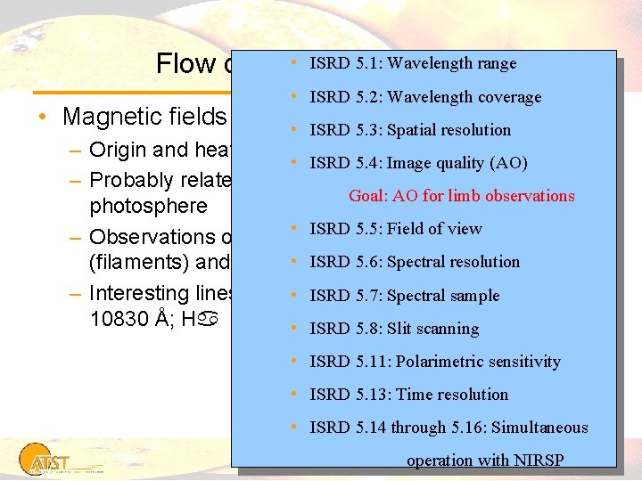 ISRD 5. 1: Wavelength range Flow down • from ATST SRD • ISRD 5.