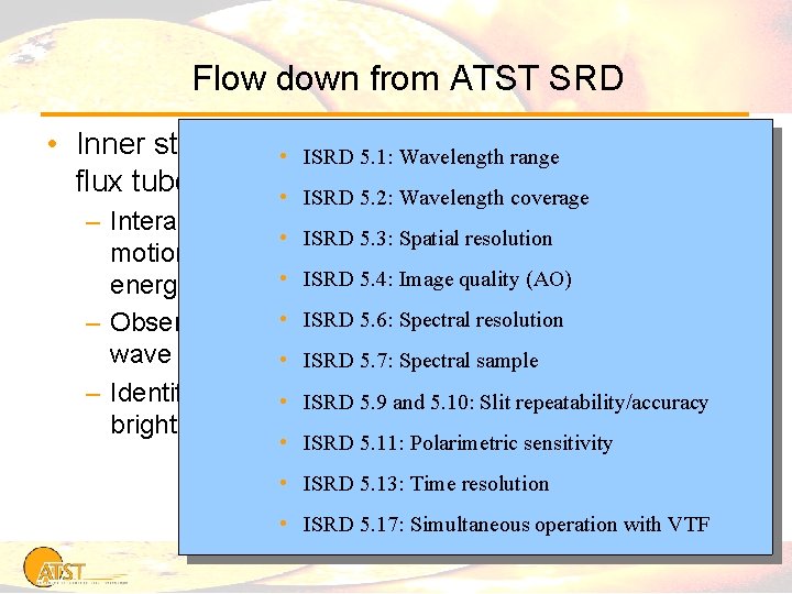 Flow down from ATST SRD • Inner structure, • dynamics and irradiance of k.