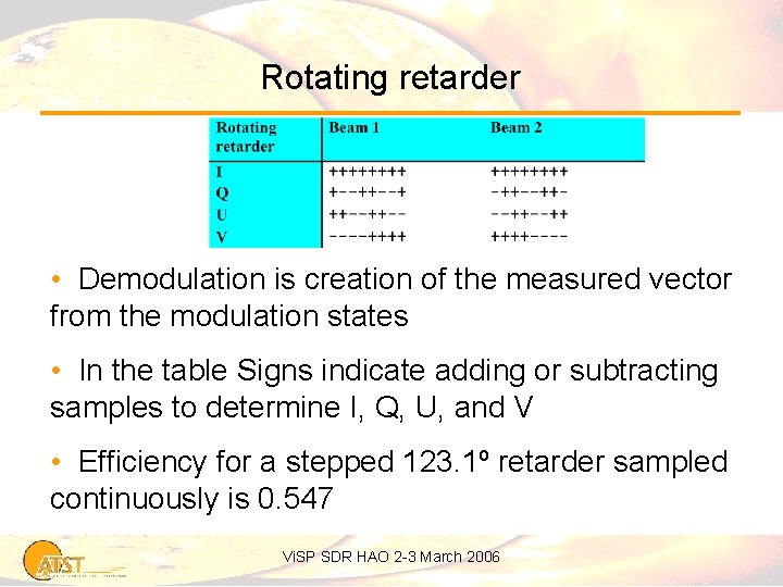 Rotating retarder • Demodulation is creation of the measured vector from the modulation states