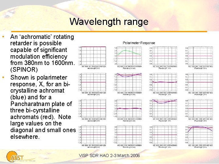 Wavelength range • An ‘achromatic’ rotating retarder is possible capable of significant modulation efficiency