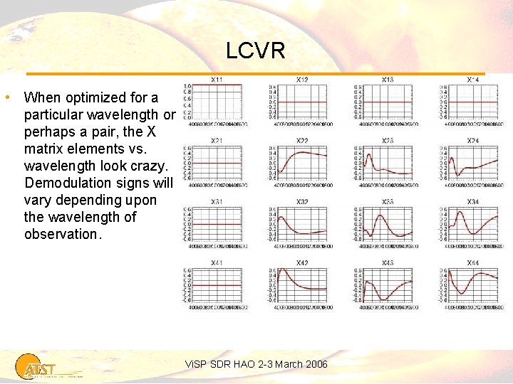 LCVR • When optimized for a particular wavelength or perhaps a pair, the X