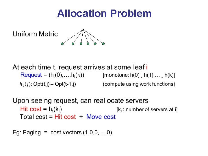 Allocation Problem • 