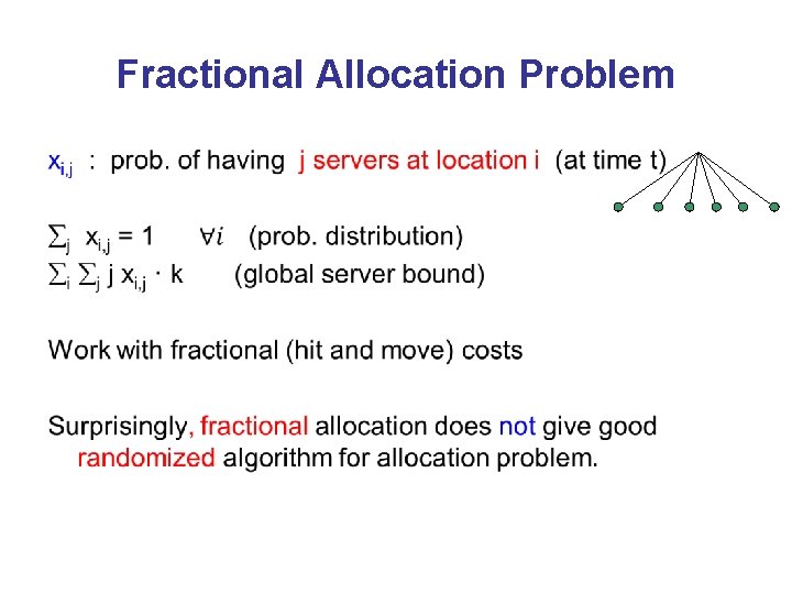 Fractional Allocation Problem • 