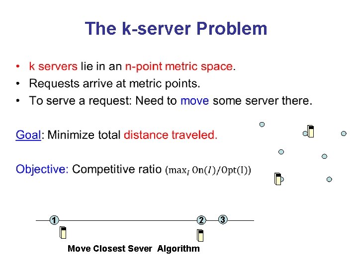 The k-server Problem • 1 2 Move Closest Sever Algorithm 3 