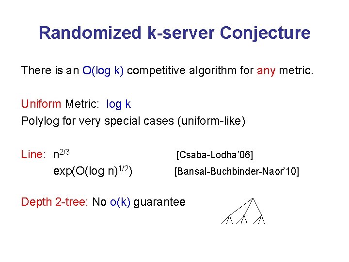 Randomized k-server Conjecture There is an O(log k) competitive algorithm for any metric. Uniform