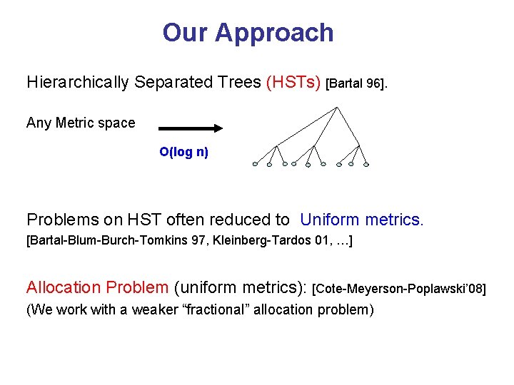 Our Approach Hierarchically Separated Trees (HSTs) [Bartal 96]. Any Metric space O(log n) Problems