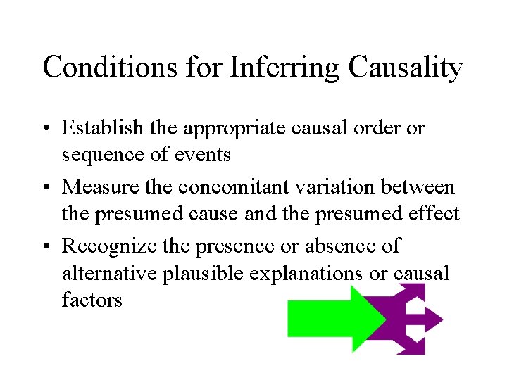 Conditions for Inferring Causality • Establish the appropriate causal order or sequence of events