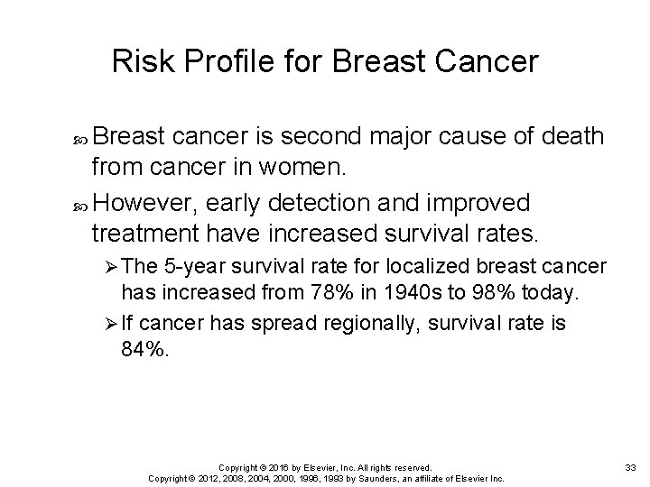 Risk Profile for Breast Cancer Breast cancer is second major cause of death from