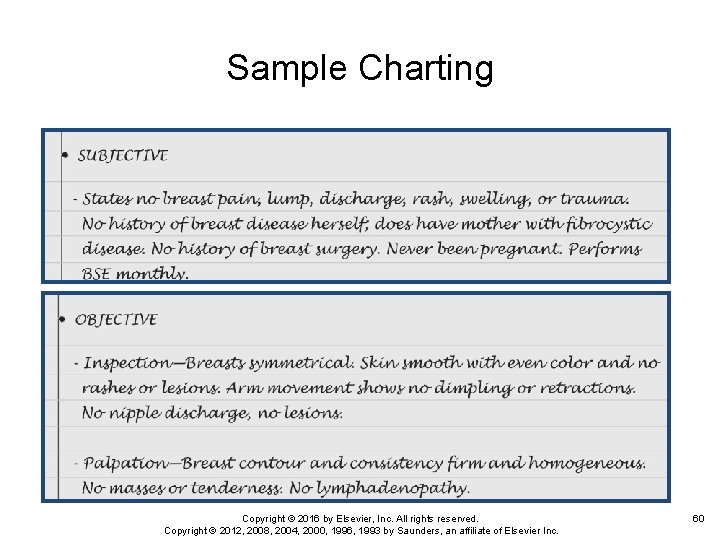 Sample Charting Copyright © 2016 by Elsevier, Inc. All rights reserved. Copyright © 2012,