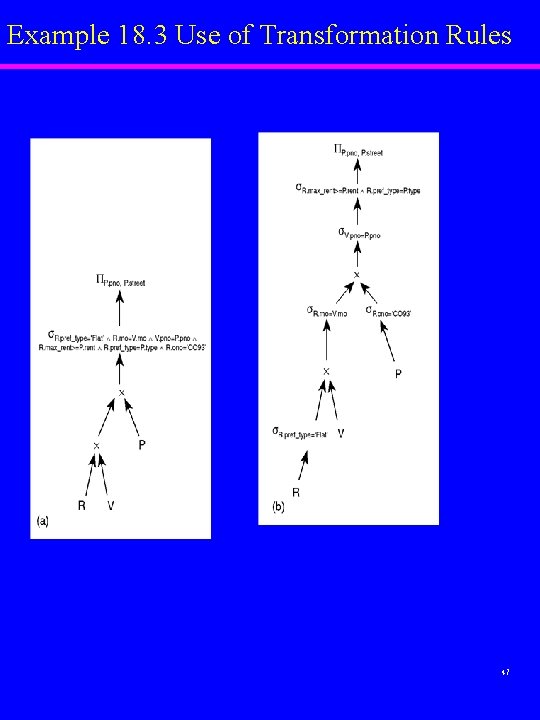 Example 18. 3 Use of Transformation Rules 47 