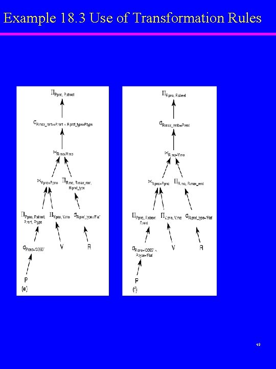 Example 18. 3 Use of Transformation Rules 49 