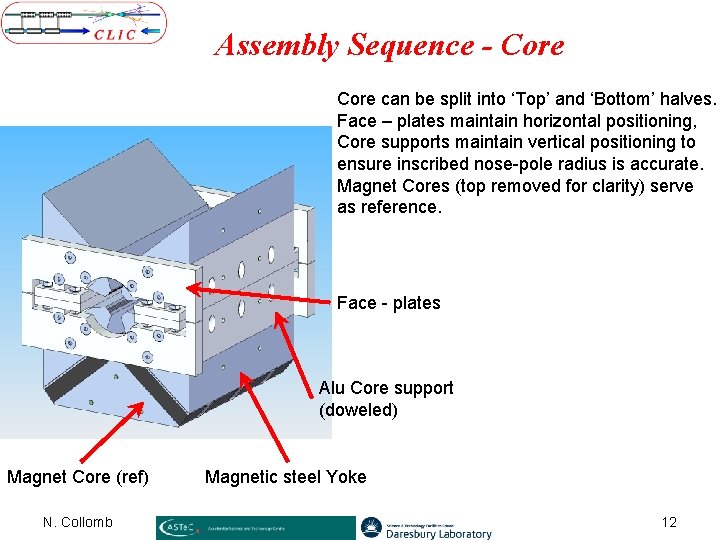 Assembly Sequence - Core can be split into ‘Top’ and ‘Bottom’ halves. Face –