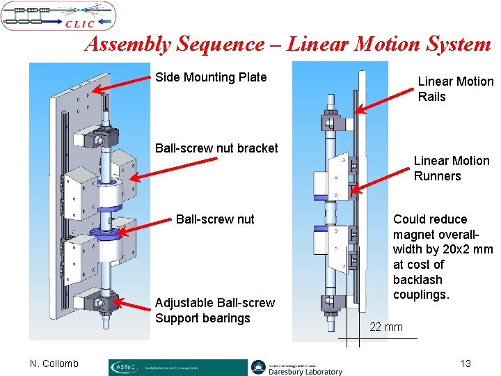 Assembly Sequence – Linear Motion System Side Mounting Plate Linear Motion Rails Ball-screw nut