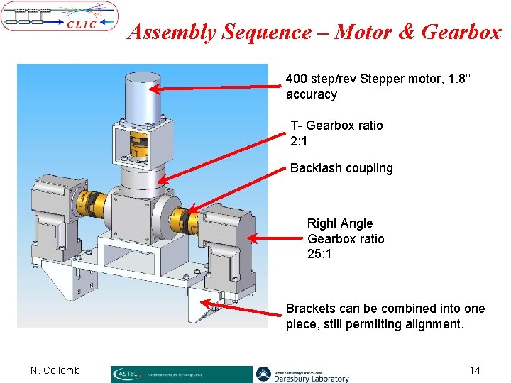 Assembly Sequence – Motor & Gearbox 400 step/rev Stepper motor, 1. 8° accuracy T-