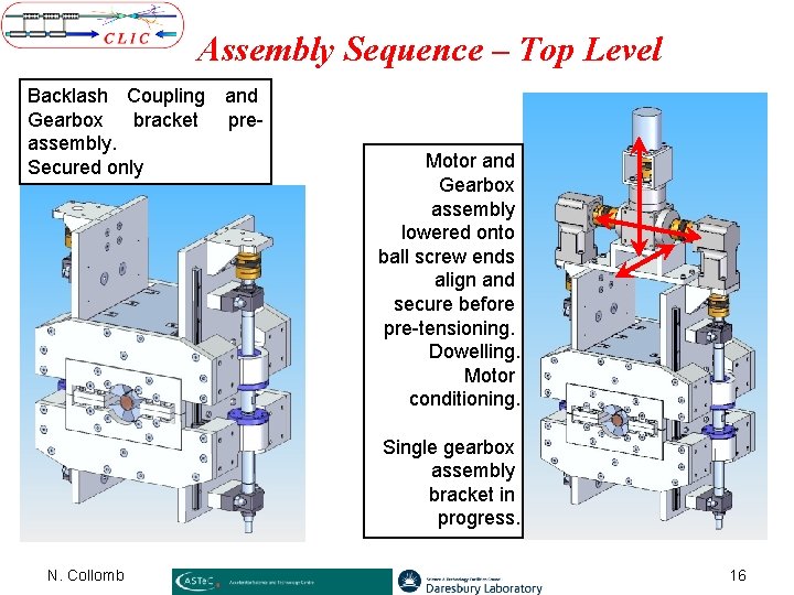 Assembly Sequence – Top Level Backlash Coupling and Gearbox bracket preassembly. Secured only Motor