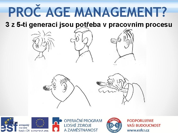 PROČ AGE MANAGEMENT? 3 z 5 -ti generací jsou potřeba v pracovním procesu ©