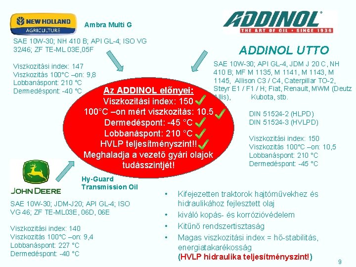 Ambra Multi G SAE 10 W-30; NH 410 B; API GL-4; ISO VG 32/46;