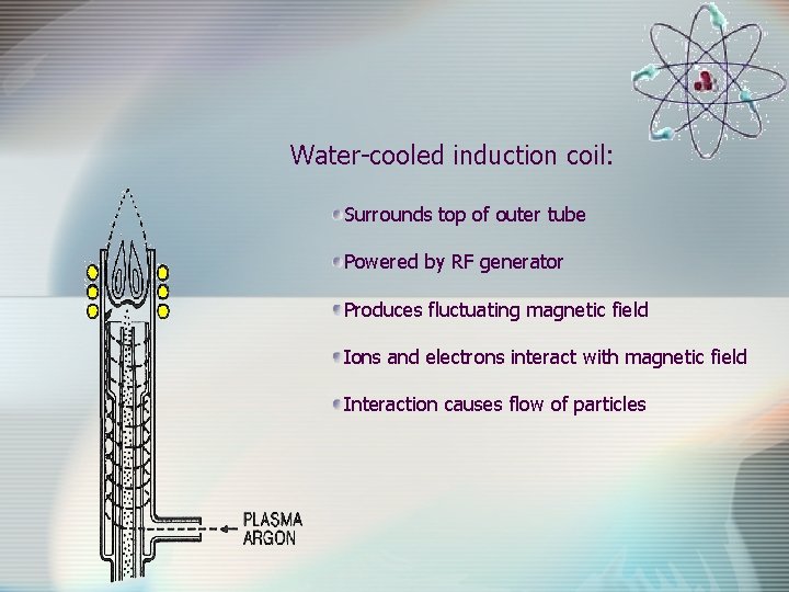 Water-cooled induction coil: Surrounds top of outer tube Powered by RF generator Produces fluctuating