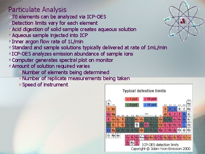 Particulate Analysis 70 elements can be analyzed via ICP-OES Detection limits vary for each
