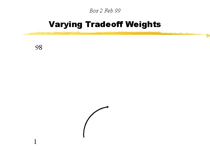 Bos 2 Feb 99 Varying Tradeoff Weights 98 1 
